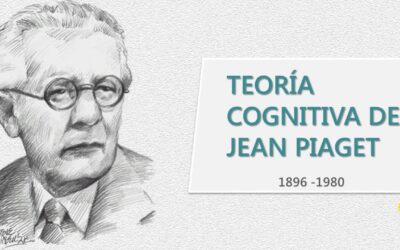 El Desarrollo Cognitivo desde la visión Espírita.